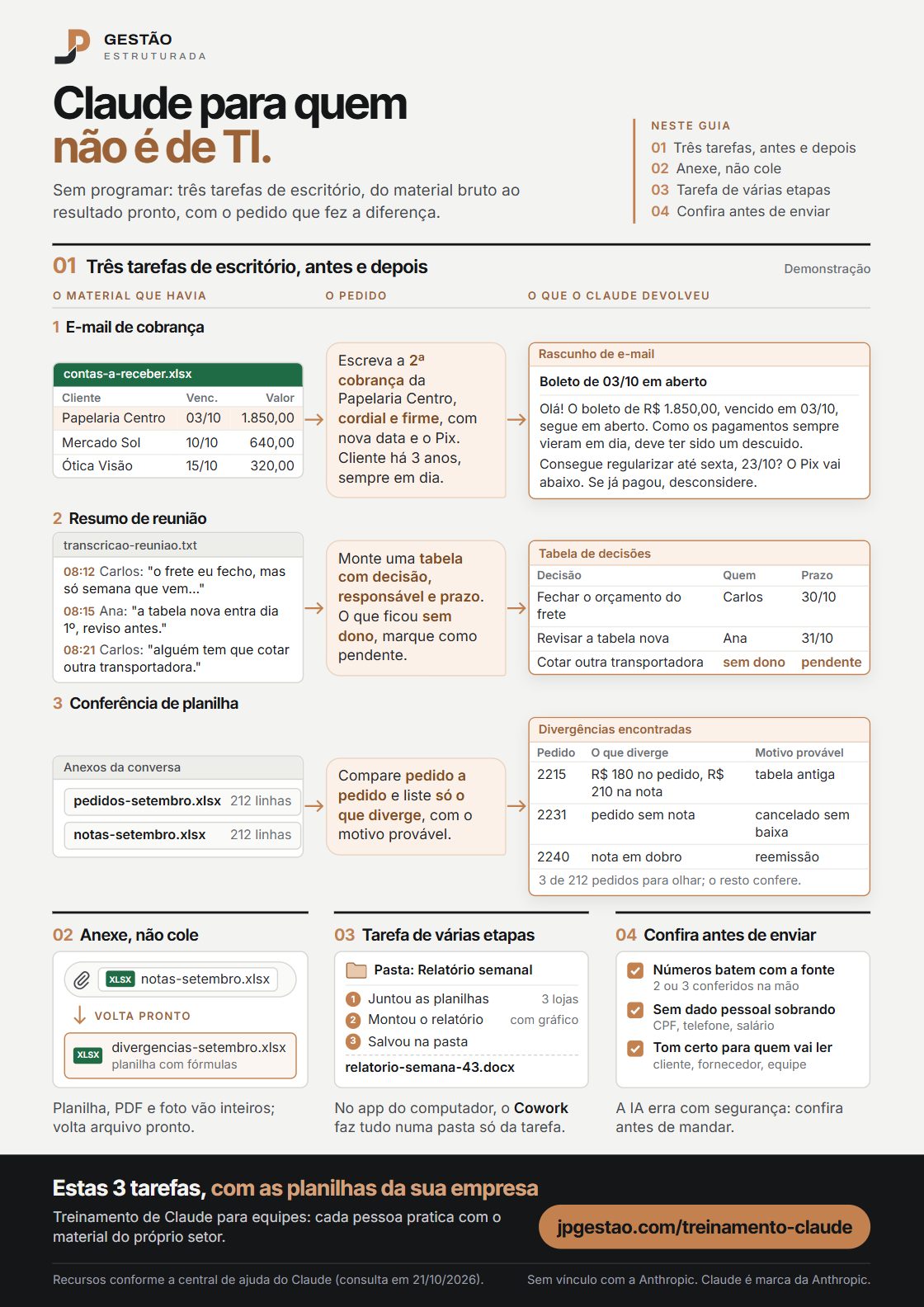 Prévia do guia Claude para quem não é de TI