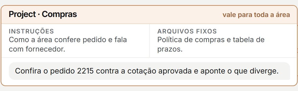 Trecho do guia: Do arquivo ao resultado no Project de Compras