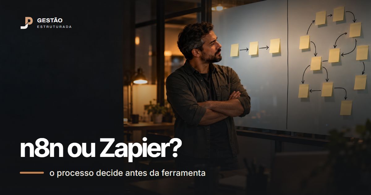 Homem de braços cruzados diante de uma parede de vidro com dois fluxos de notas adesivas, um curto de três etapas e outro longo e cheio de ramificações, num escritório à noite